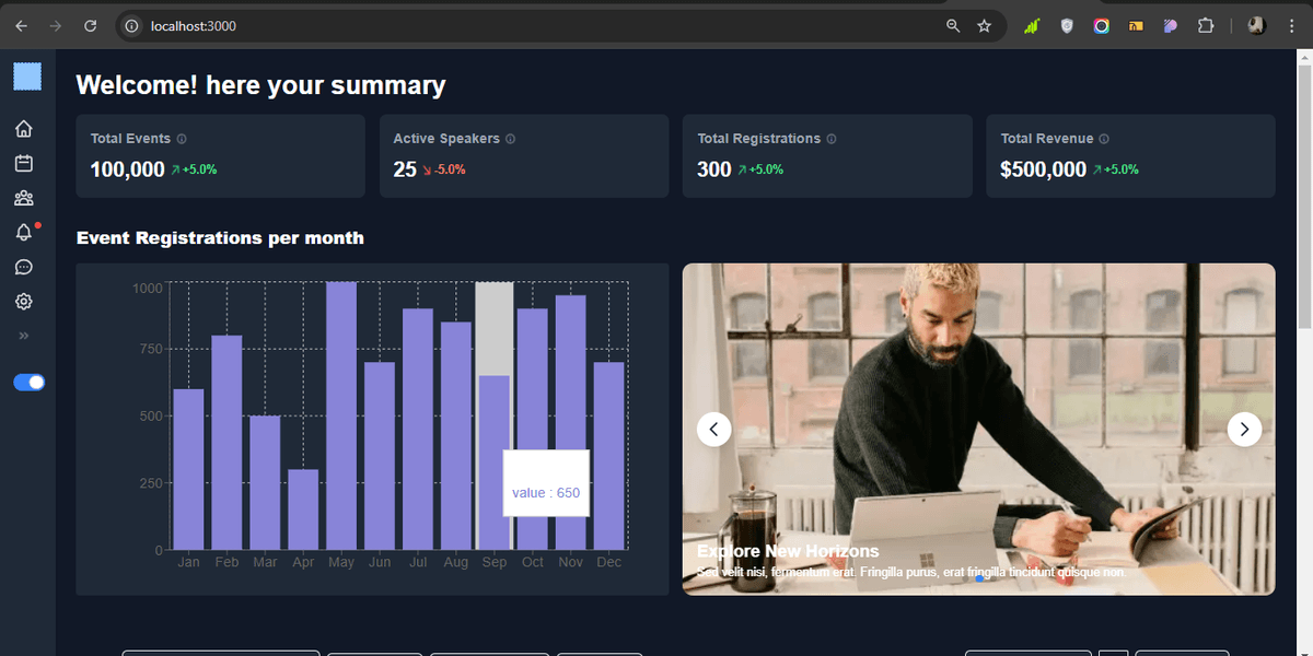 Dashboard